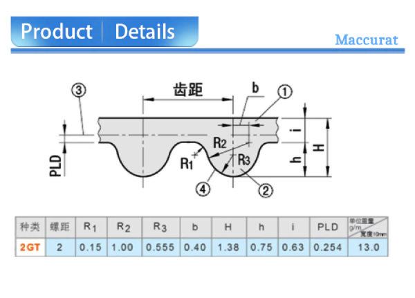 GT2 Belt 6mm